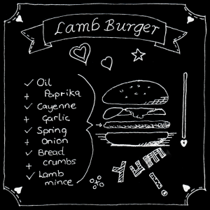 Lamb Burgers
