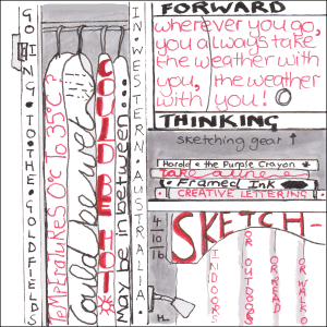 Forward Thinking - #INktober2016